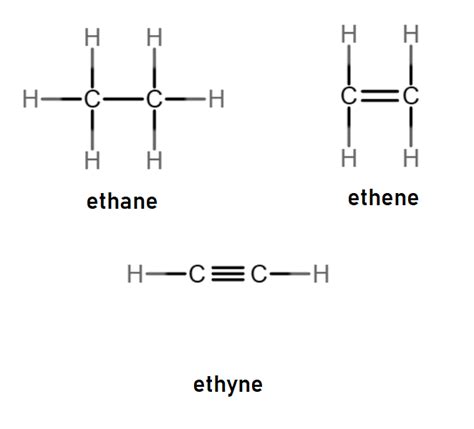 ethyne lewis structure|1.13: Ethane, Ethylene, and Acetylene .